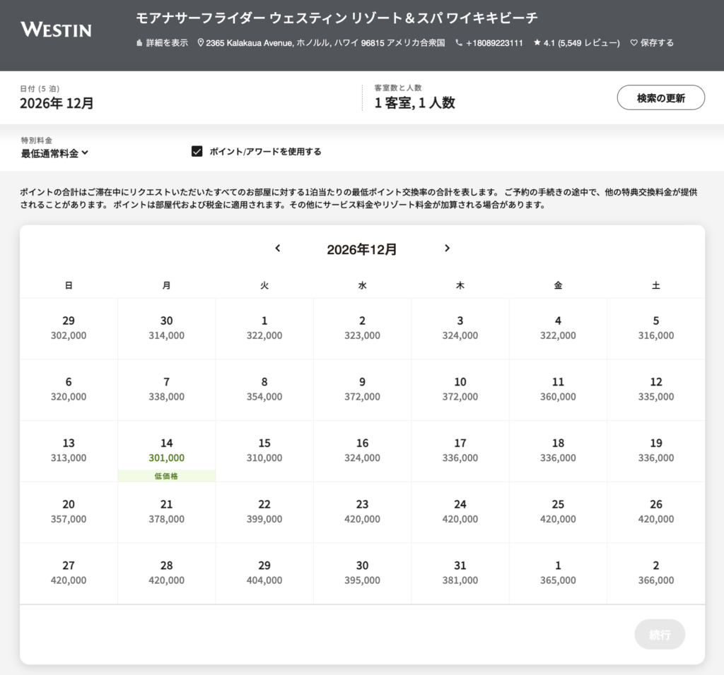 ウェスティン モアナサーフライダーの2026年12月のポイント料金カレンダー
