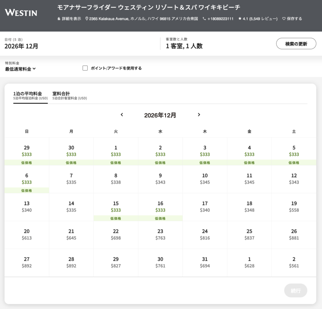 ウェスティン モアナサーフライダーの2026年12月の現金料金カレンダー