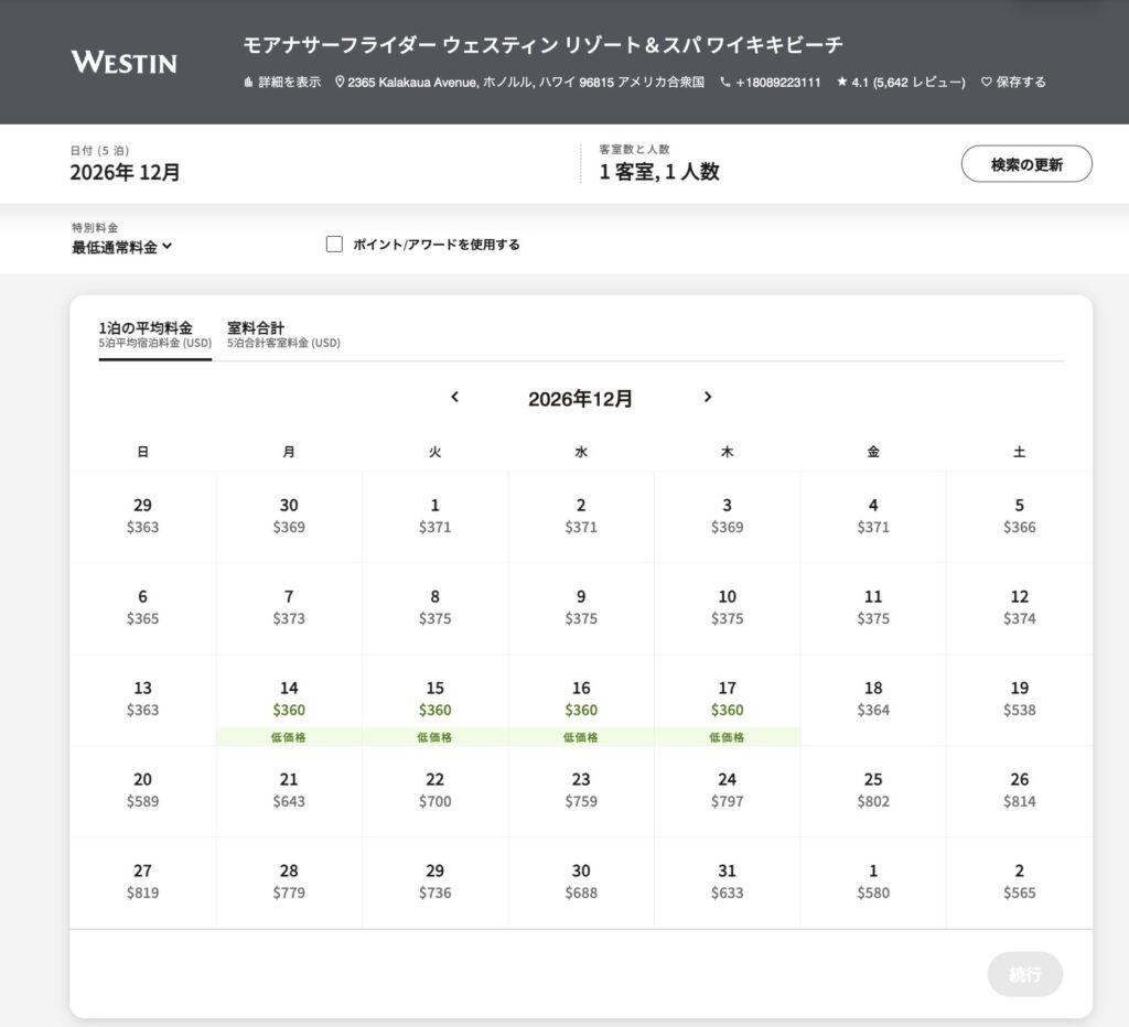 ウェスティン モアナサーフライダーの2026年12月の現金料金カレンダー（5泊・1泊平均）