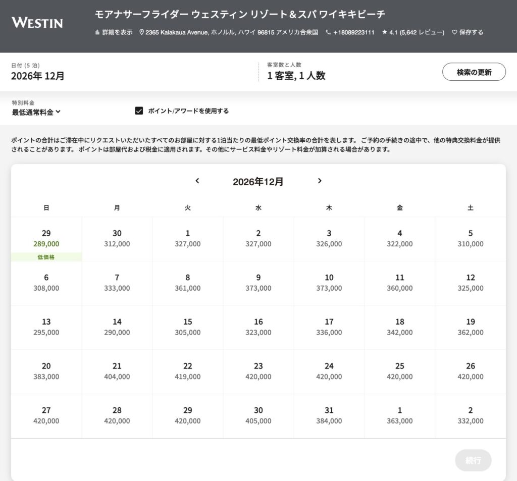 ウェスティン モアナサーフライダーの2026年12月のポイント料金カレンダー（5泊合計）